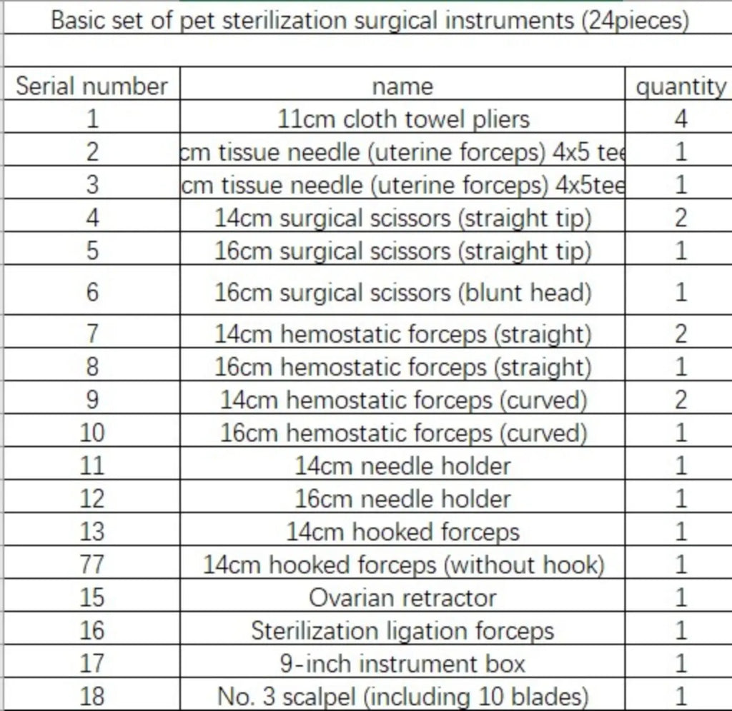 Set of surgical instruments, pet surgical instruments Sterilization instruments for cats and dogs, sterilization instruments