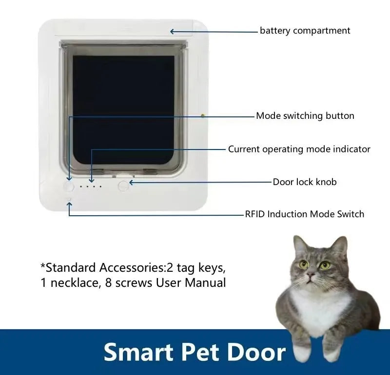 Smart Silent Electric Pet Door for Cats and Dogs Free Passage with Chip Recognition Suitable for Glass, Iron, and Wooden Doors